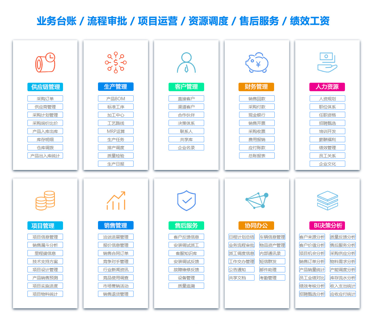 贵港OA系统